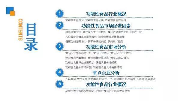 消費全面升級，預(yù)計2022年功能性食品市場規(guī)模將突破6000億元